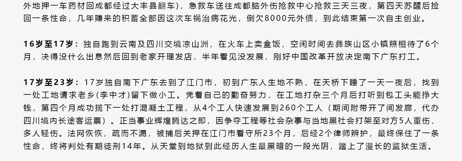 創(chuàng)始人簡介